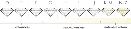 diamondcolor_small2